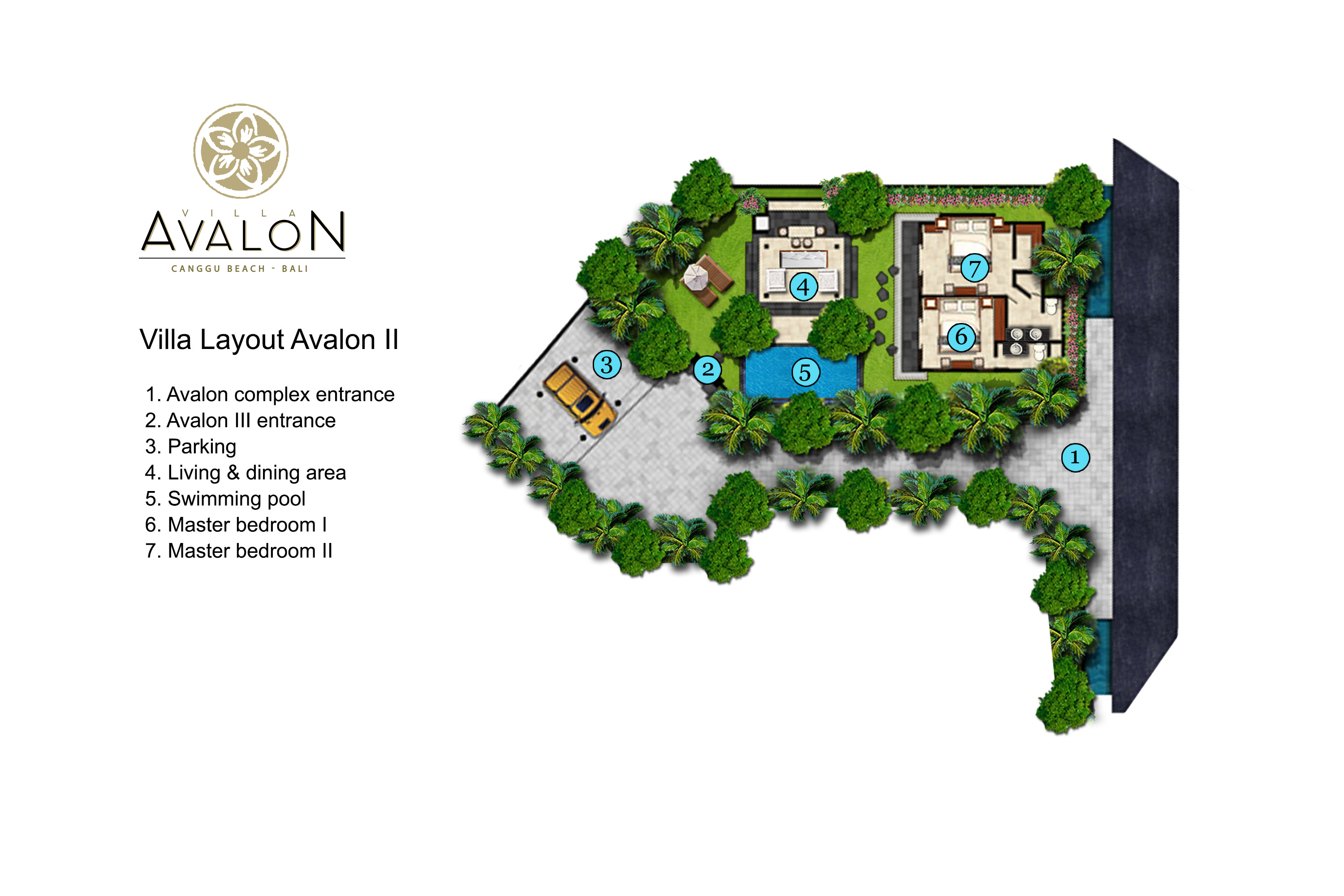 Avalon II - Floorplan